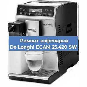 Ремонт помпы (насоса) на кофемашине De'Longhi ECAM 23.420 SW в Екатеринбурге